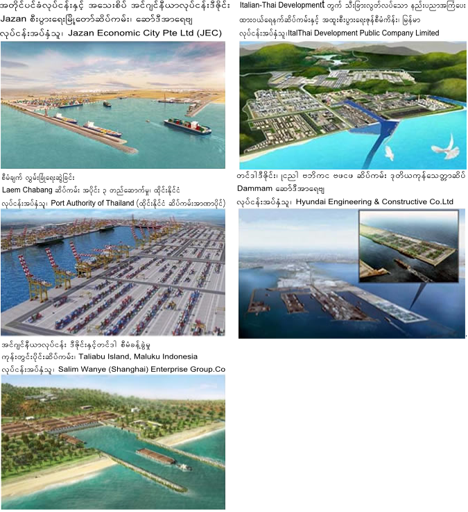 Port & Marine Eng Gallery
